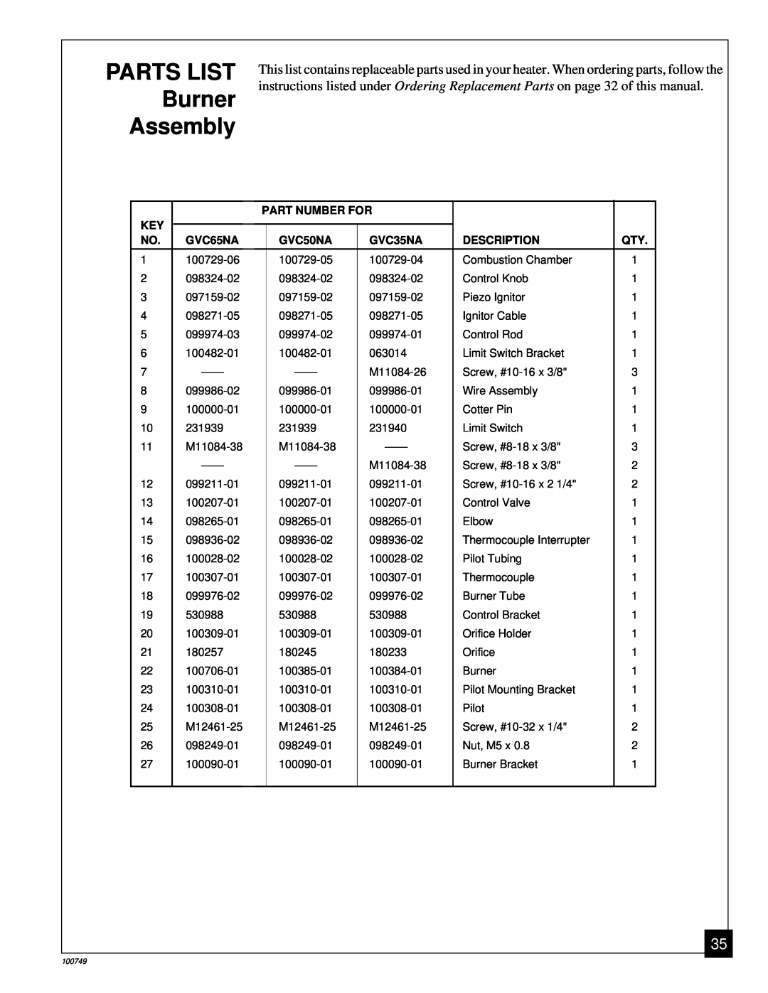 Desa GVC65NA installation manual PARTS LIST Burner Assembly, Part Number For, GVC50NA, GVC35NA, Description 