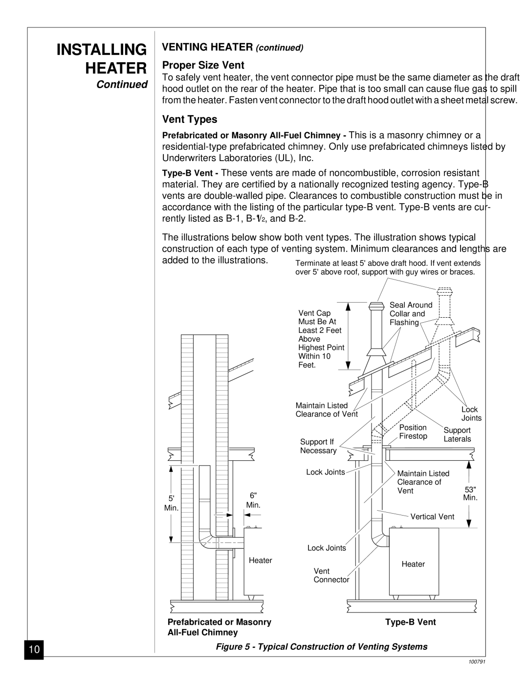 Desa GVR65PA, GVR50PA, GVR65BPA, GVR35PA, GVR50BPA installation manual Venting Heater Proper Size Vent 