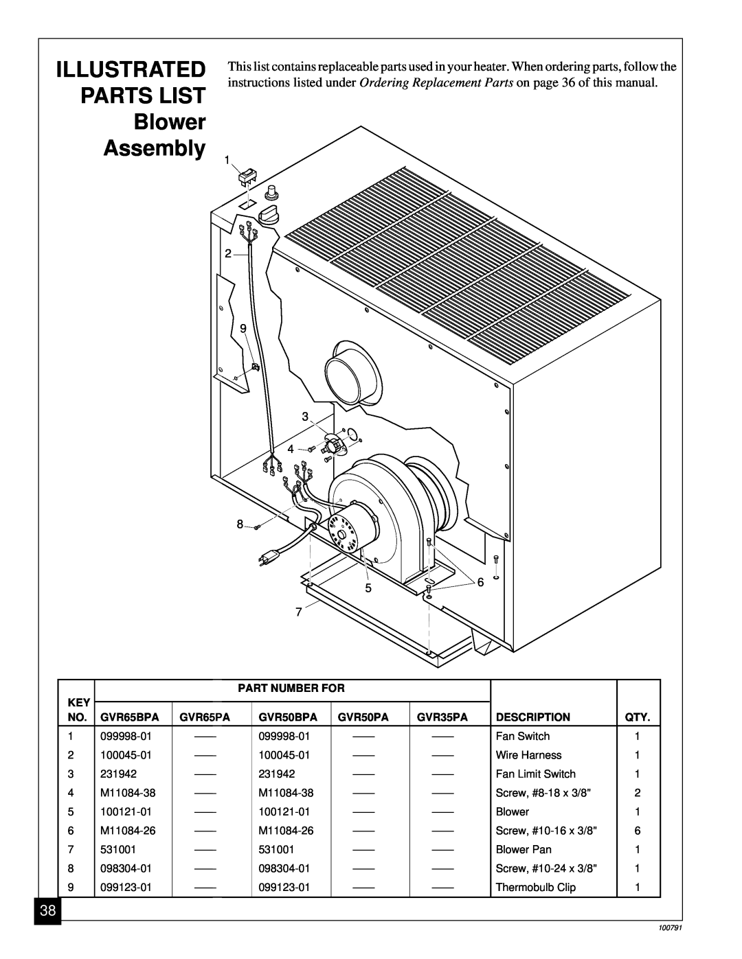 Desa GVR35PA, GVR65PA, GVR50PA, GVR65BPA, GVR50BPA installation manual ILLUSTRATED PARTS LIST Blower Assembly 