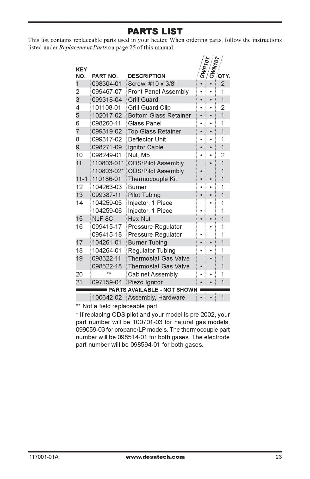 Desa GWP10 GWN10T installation manual NJF 8C 