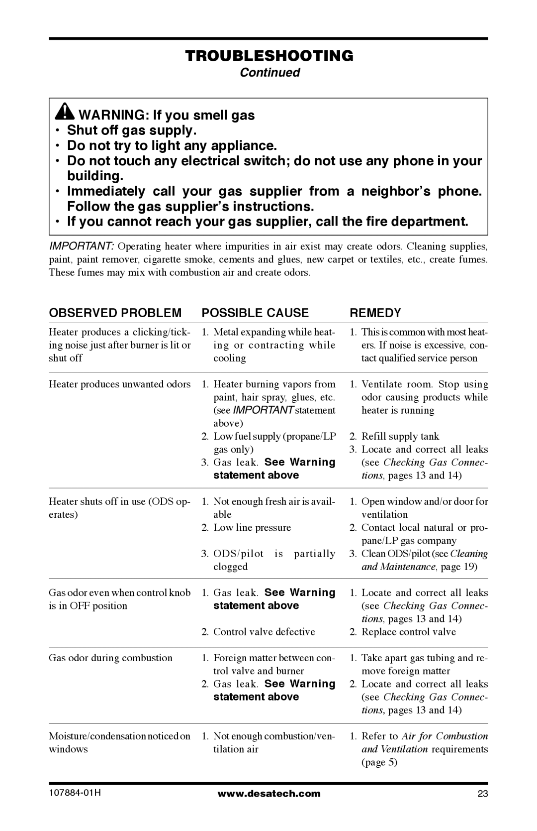 Desa GWN20T, GWP30T, GWP20T, WMN20, GN30T, GP30T, GWN30T installation manual Gas leak. See Warning, Statement above 