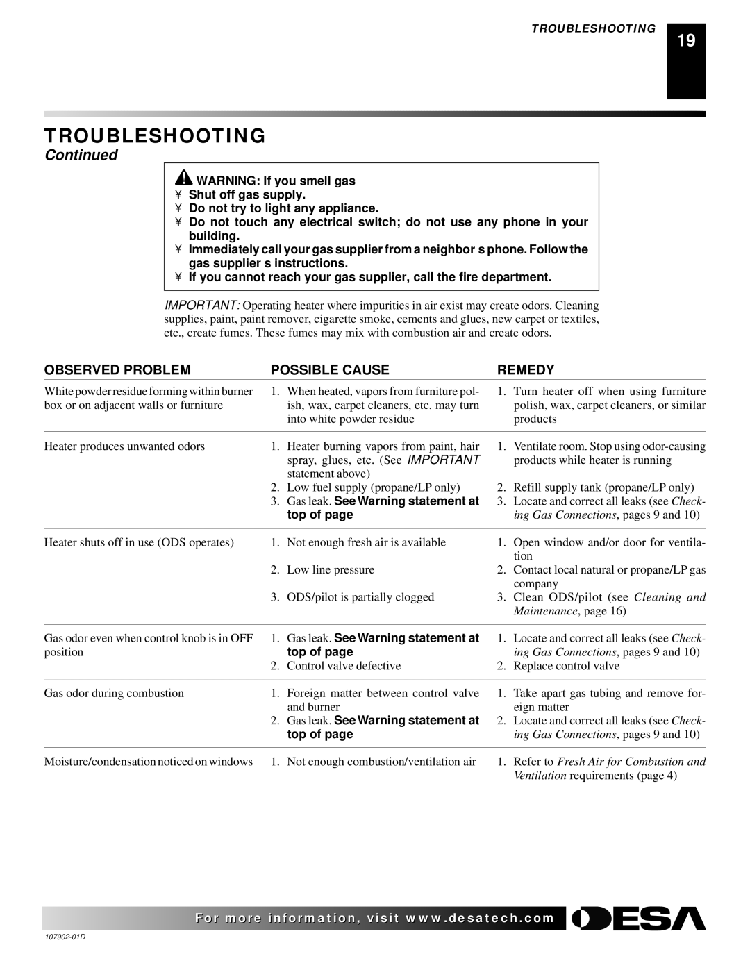 Desa GWP10T, GWRN10, GWN6, GWRP10, GWP6, GWN10T installation manual Gas leak. See Warning statement at 