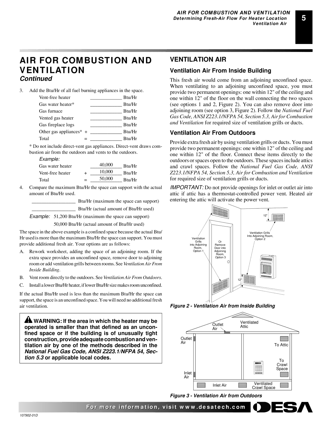 Desa GWP6, GWRN10, GWN6, GWRP10, GWP10T Ventilation AIR, Ventilation Air From Inside Building, Ventilation Air From Outdoors 