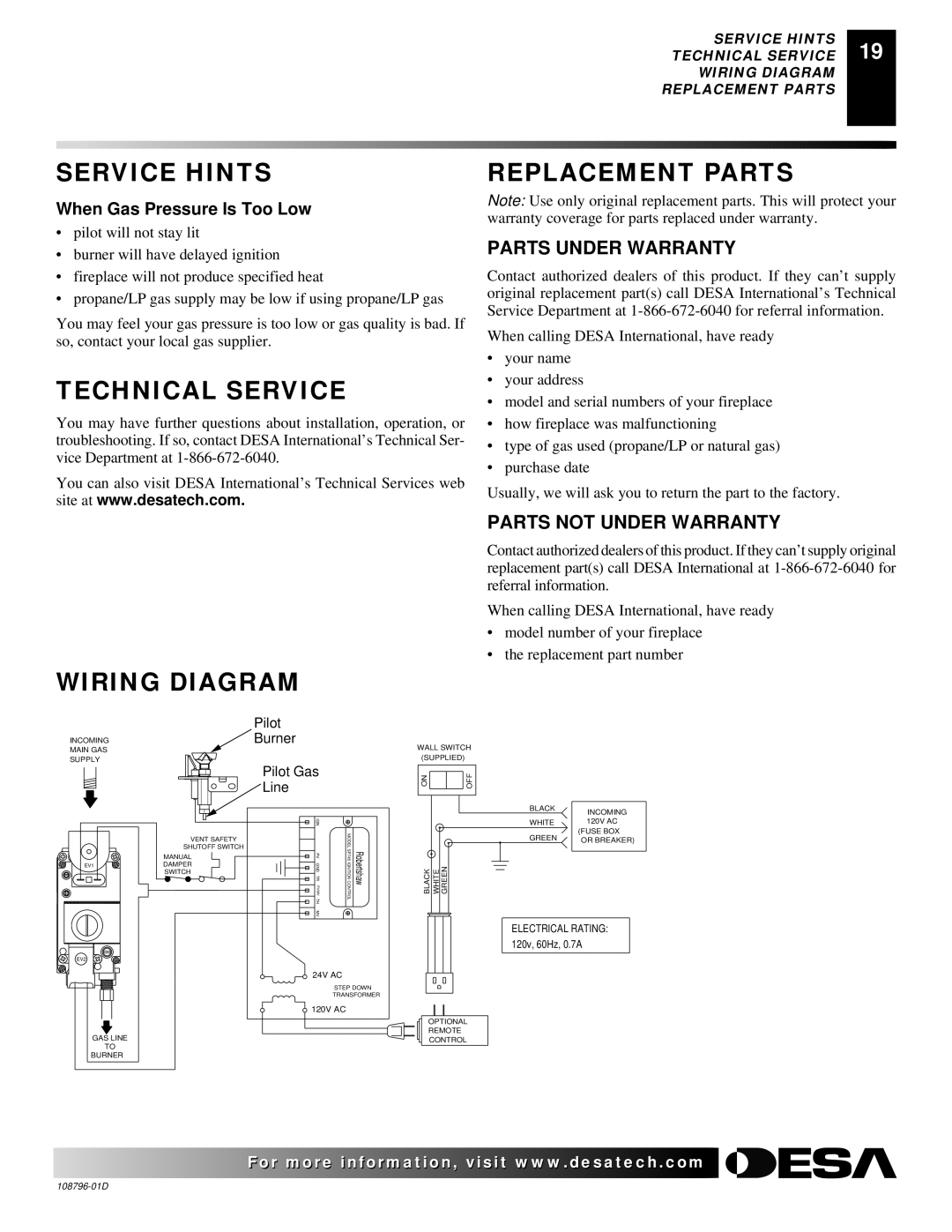 Desa M36E, M42E, VM36E, VM42E, H) AND VM42E(B Service Hints, Technical Service, Wiring Diagram, Replacement Parts 