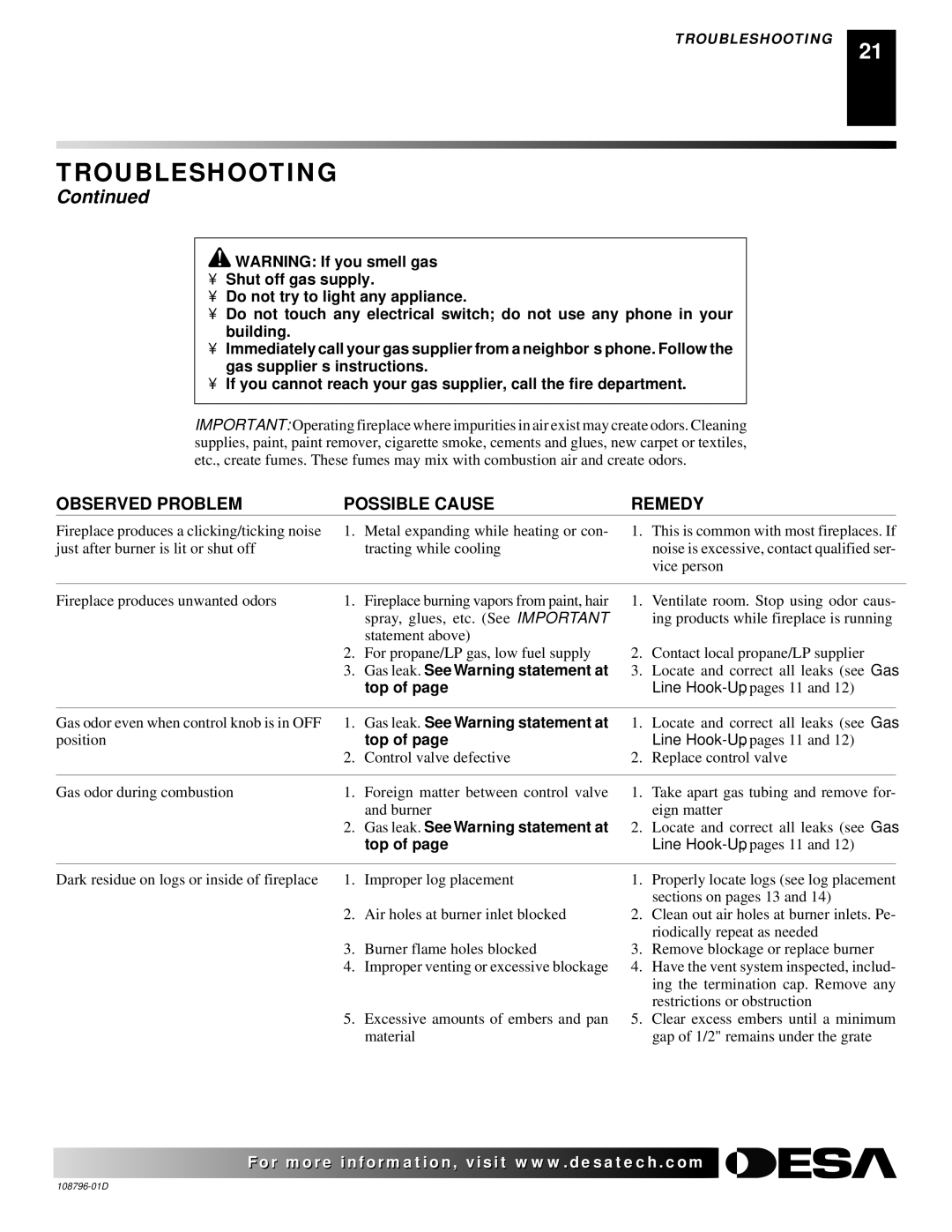 Desa M36E, M42E, VM36E, VM42E, H) AND VM42E(B installation manual Top, Gas leak. See Warning statement at 