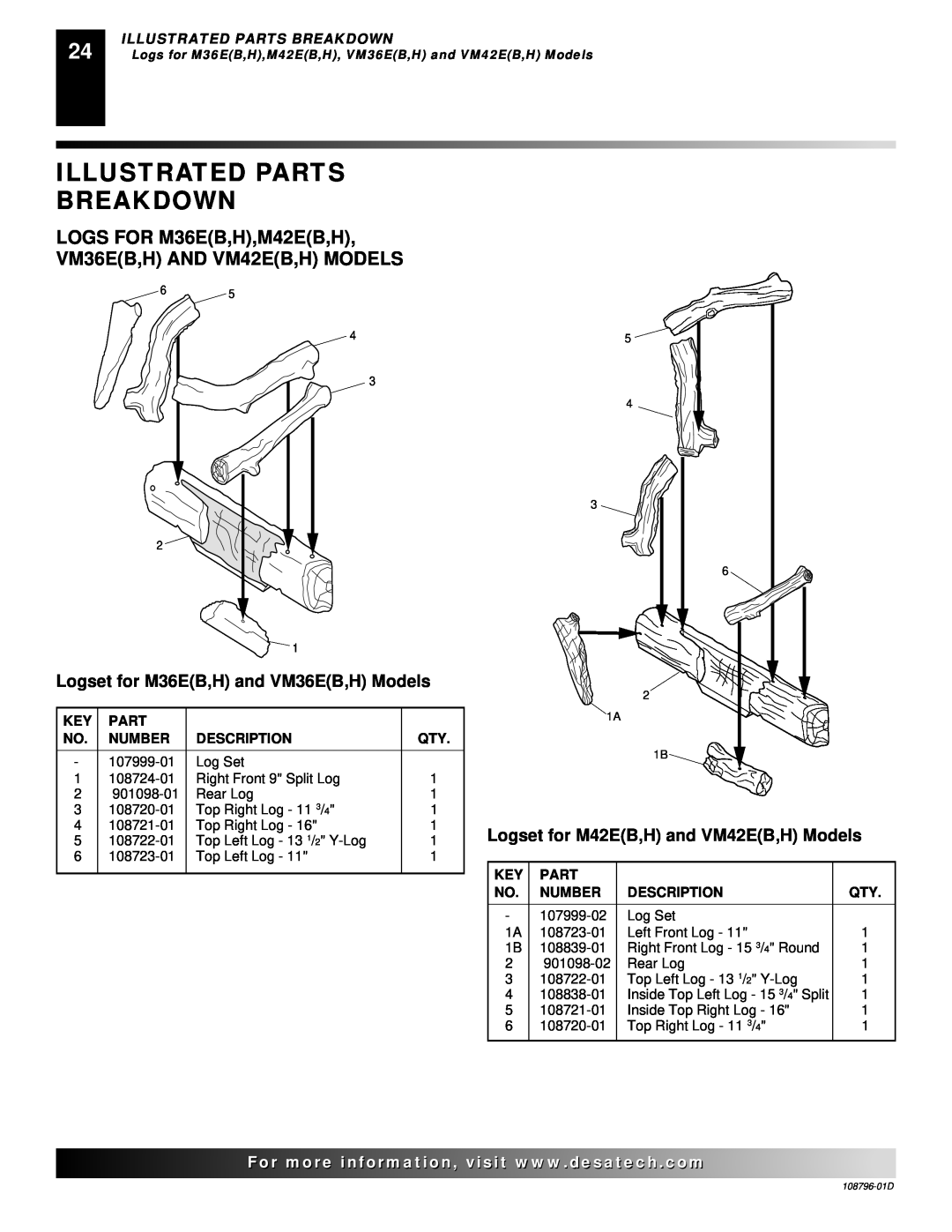 Desa H) AND VM42E(B, M36E, M42E, VM36E, VM42E installation manual Illustrated Parts Breakdown, Number, Description 