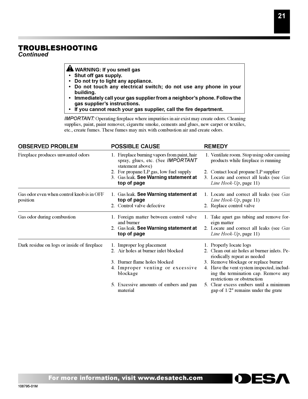 Desa H) AND VM42P(B, H) AND VM42(B, VM36P installation manual Gas leak. See Warning statement at 