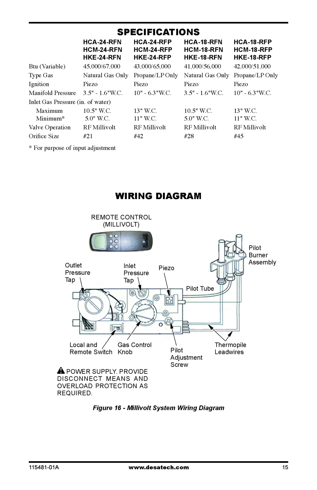 Desa HCA-24-RFP, HCA-18-RFN, HCA-18-RFP, HCA-24-RFN installation manual Specifications, Wiring Diagram 