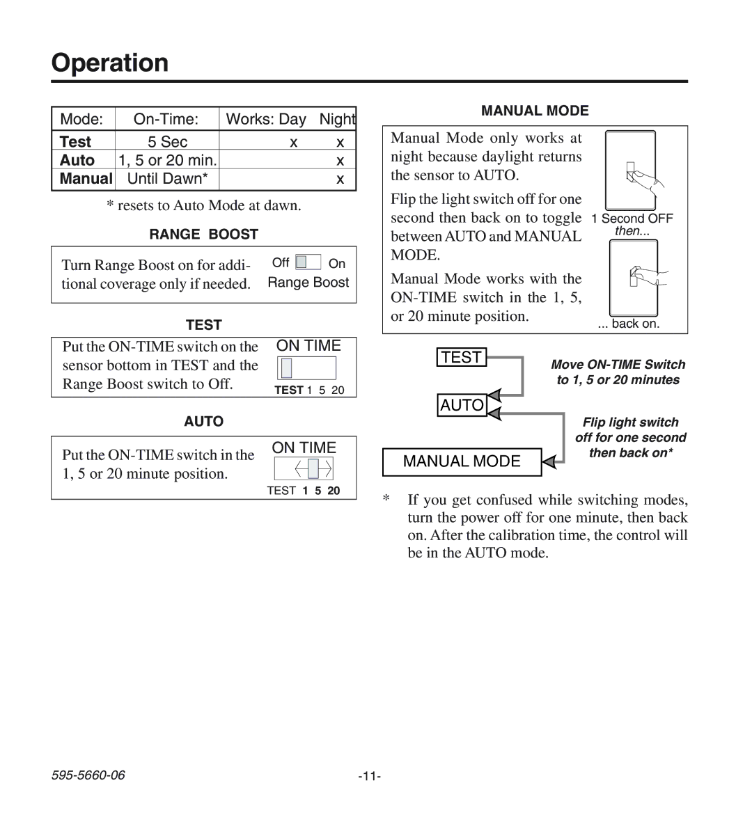 Desa HD-9140 manual Operation, Manual 