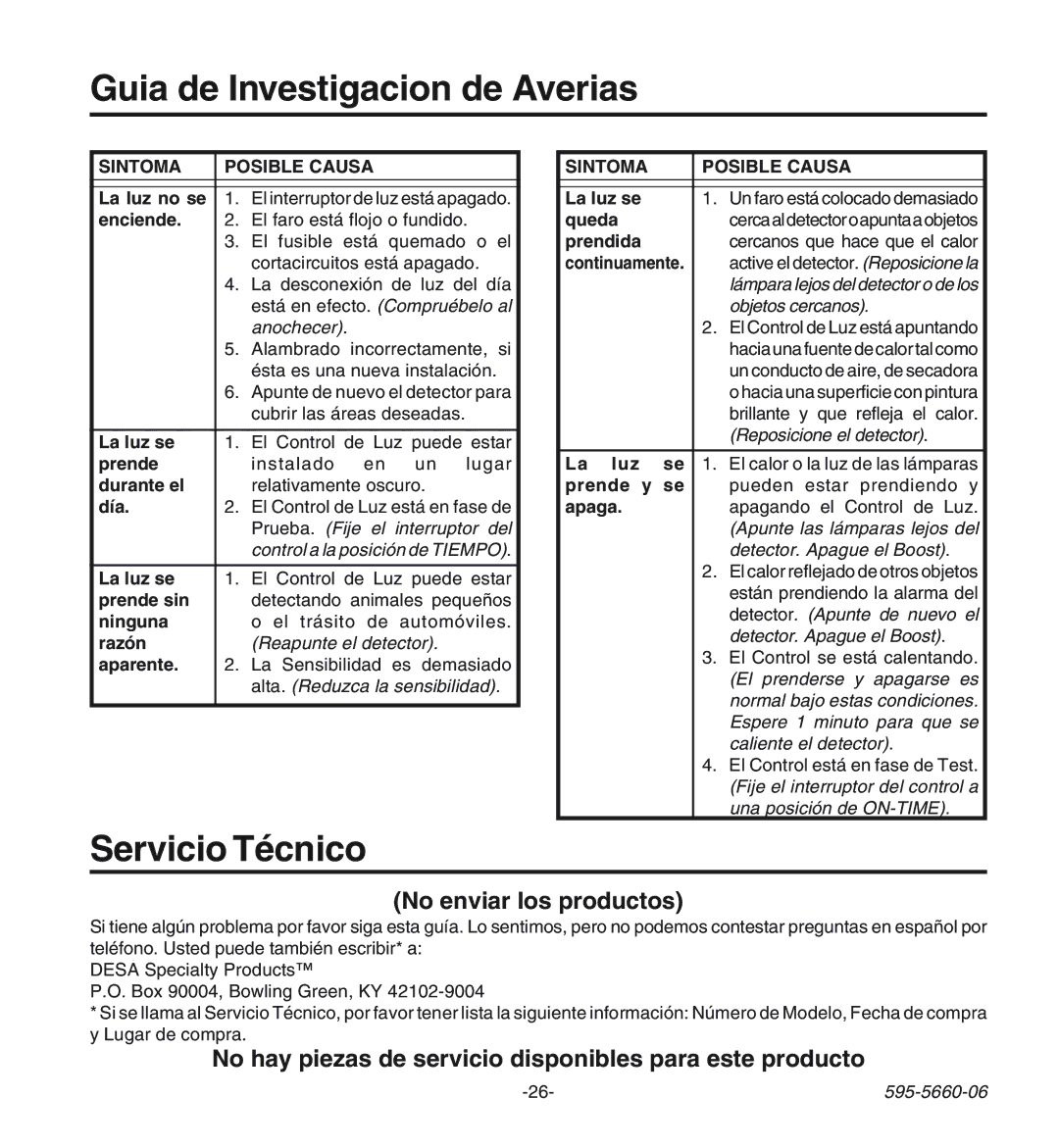 Desa HD-9140 manual Guia de Investigacion de Averias, Servicio Técnico, No enviar los productos 