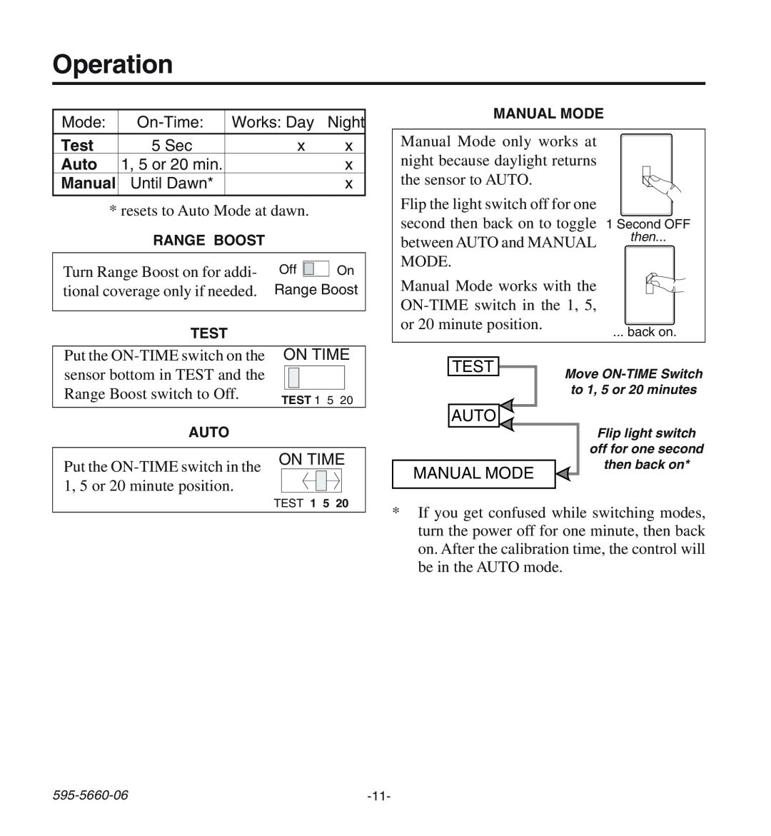 Desa HD-9140 manual Operation, Test, Auto, Manual Mode 