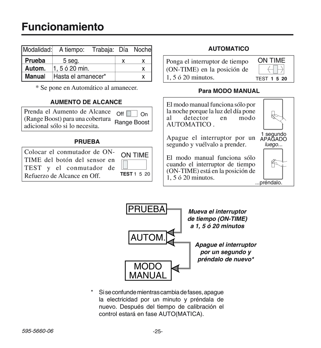 Desa HD-9140 manual Funcionamiento, Prueba, Autom Modo Manual 