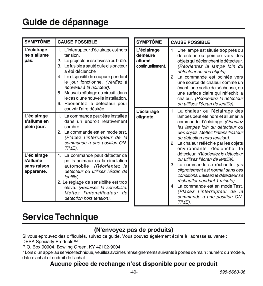 Desa HD-9140 manual Guide de dépannage, Service Technique, Nenvoyez pas de produits 