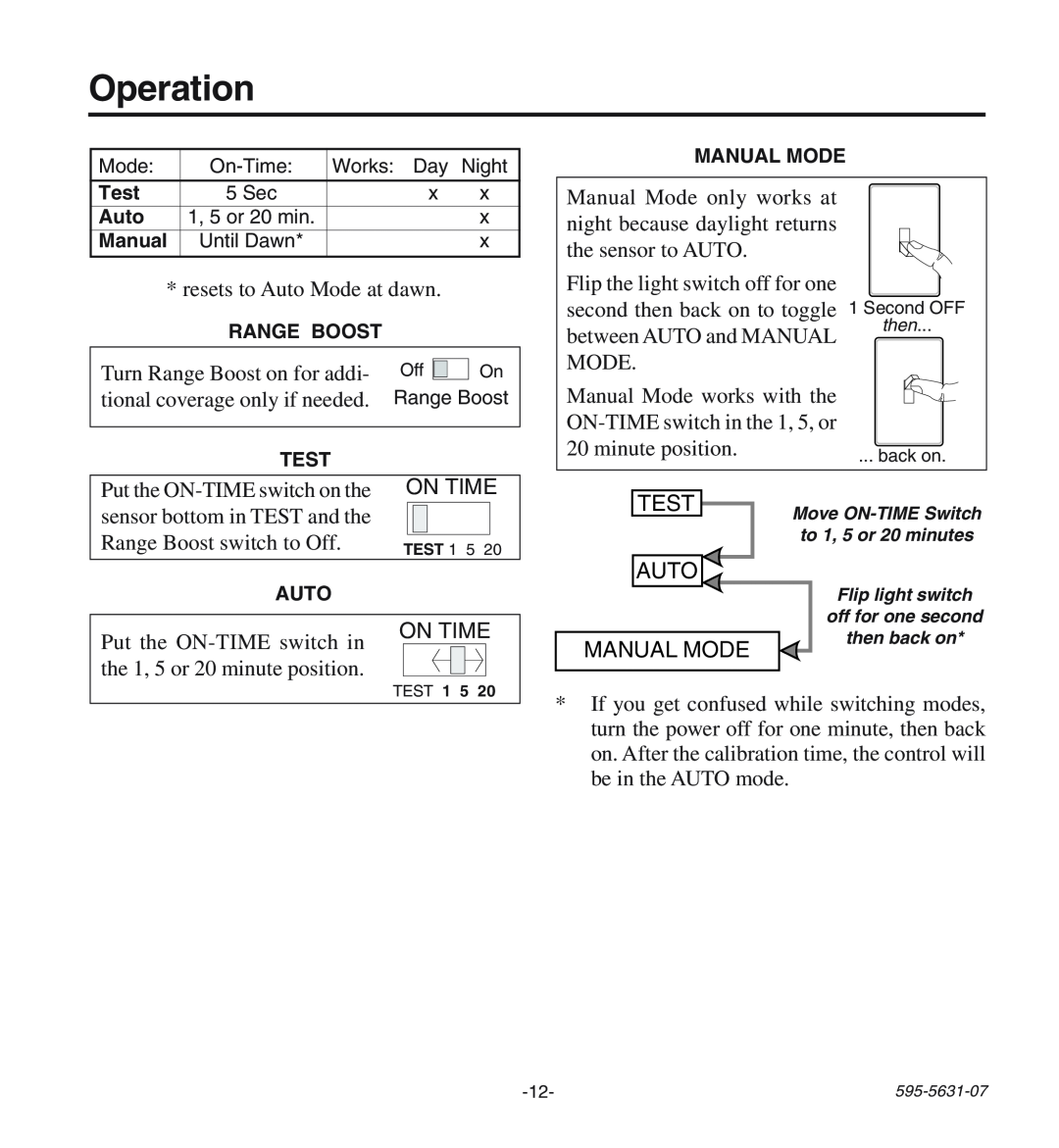 Desa HD-9240 manual Operation, Test, Auto, Manual Mode 