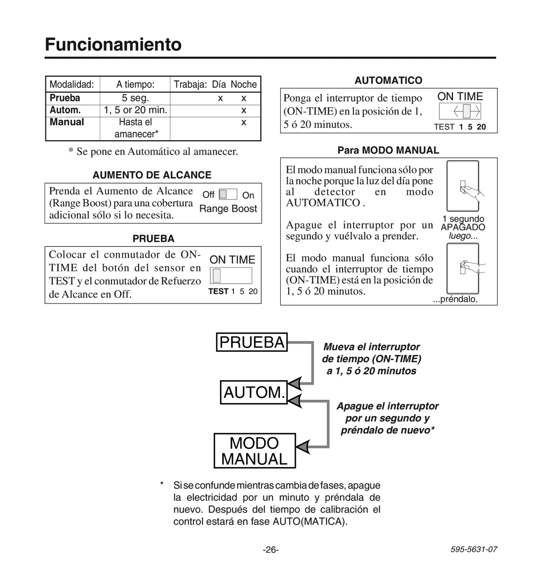 Desa HD-9240 manual Funcionamiento, Prueba, Autom Modo Manual 