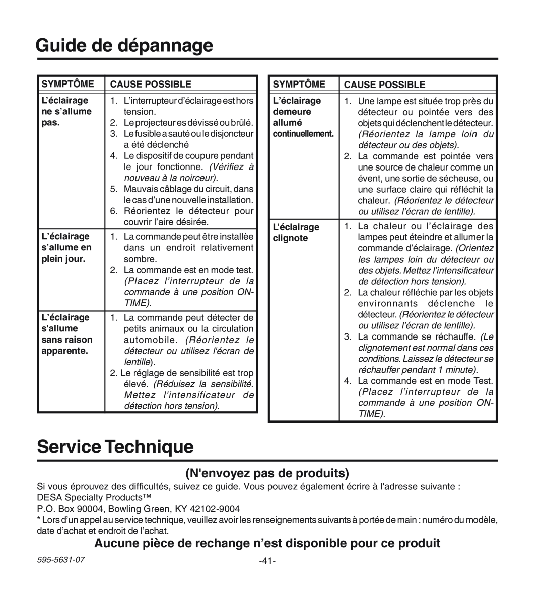 Desa HD-9240 manual Guide de dépannage, Service Technique, Nenvoyez pas de produits 