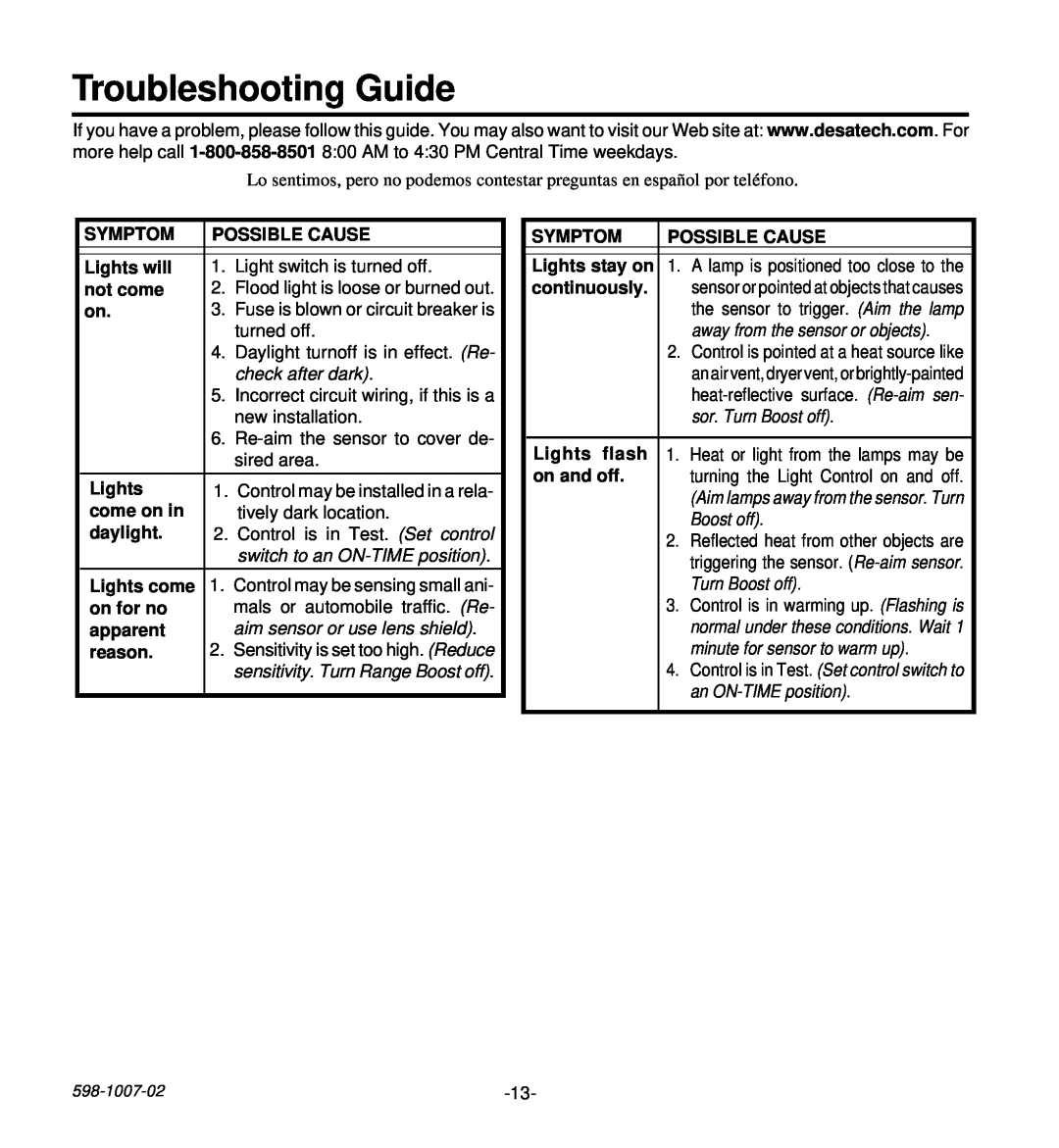 Desa HD-9260 manual Troubleshooting Guide 