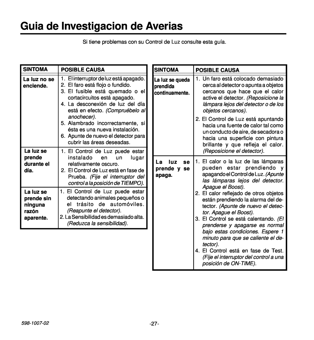 Desa HD-9260 manual Guia de Investigacion de Averias 
