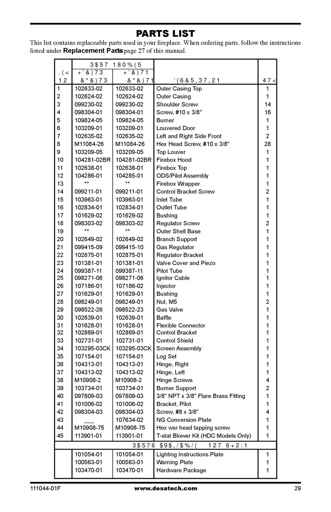 Desa CGCFTP, CGCFTN 14, HDCFTN installation manual Parts List, Part Number KEY Hdcftp Hdcftn Cgcftp Cgcftn Description QTY 