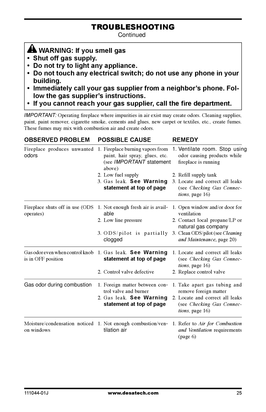 Desa HDCFTP, HDCFTN, CGCFTP, CGCFTN installation manual Gas leak. See Warning, See Checking Gas Connec 