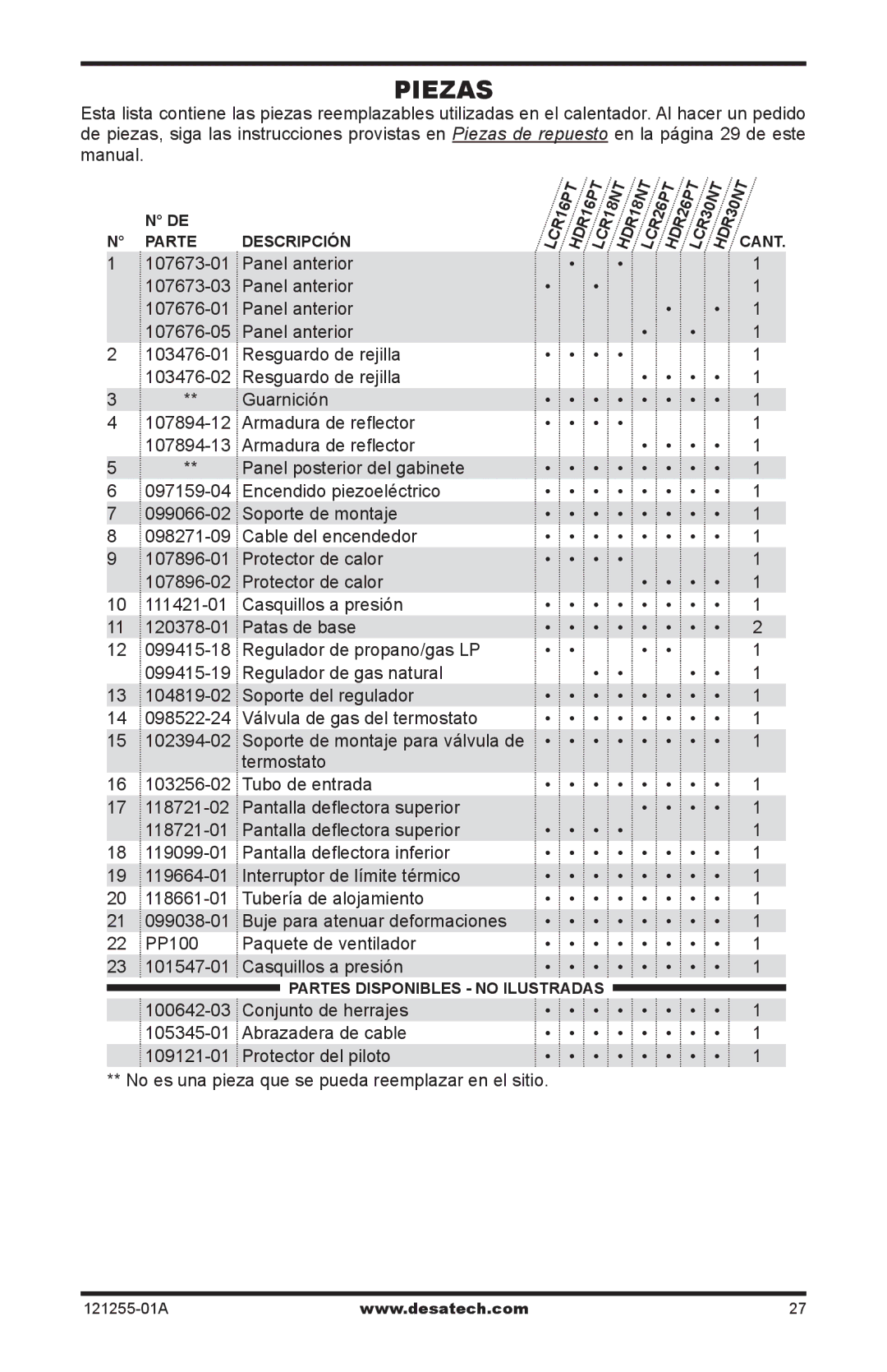 Desa HDR30NT, HDR18NT, LCR30NT, LCR26PT, LCR18NT, HDR26PT, HDR16PT, LCR16PT Conjunto de herrajes, Abrazadera de cable 