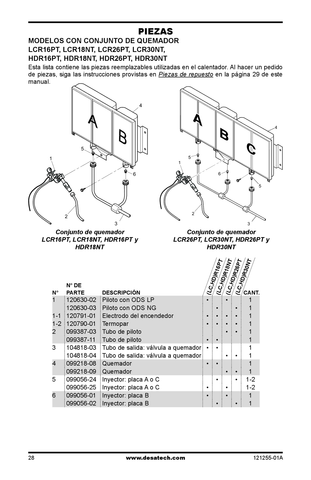 Desa HDR16PT, HDR18NT, LCR30NT, LCR26PT, LCR18NT, HDR26PT, HDR30NT, LCR16PT Piezas, Modelos con conjunto de quemador 