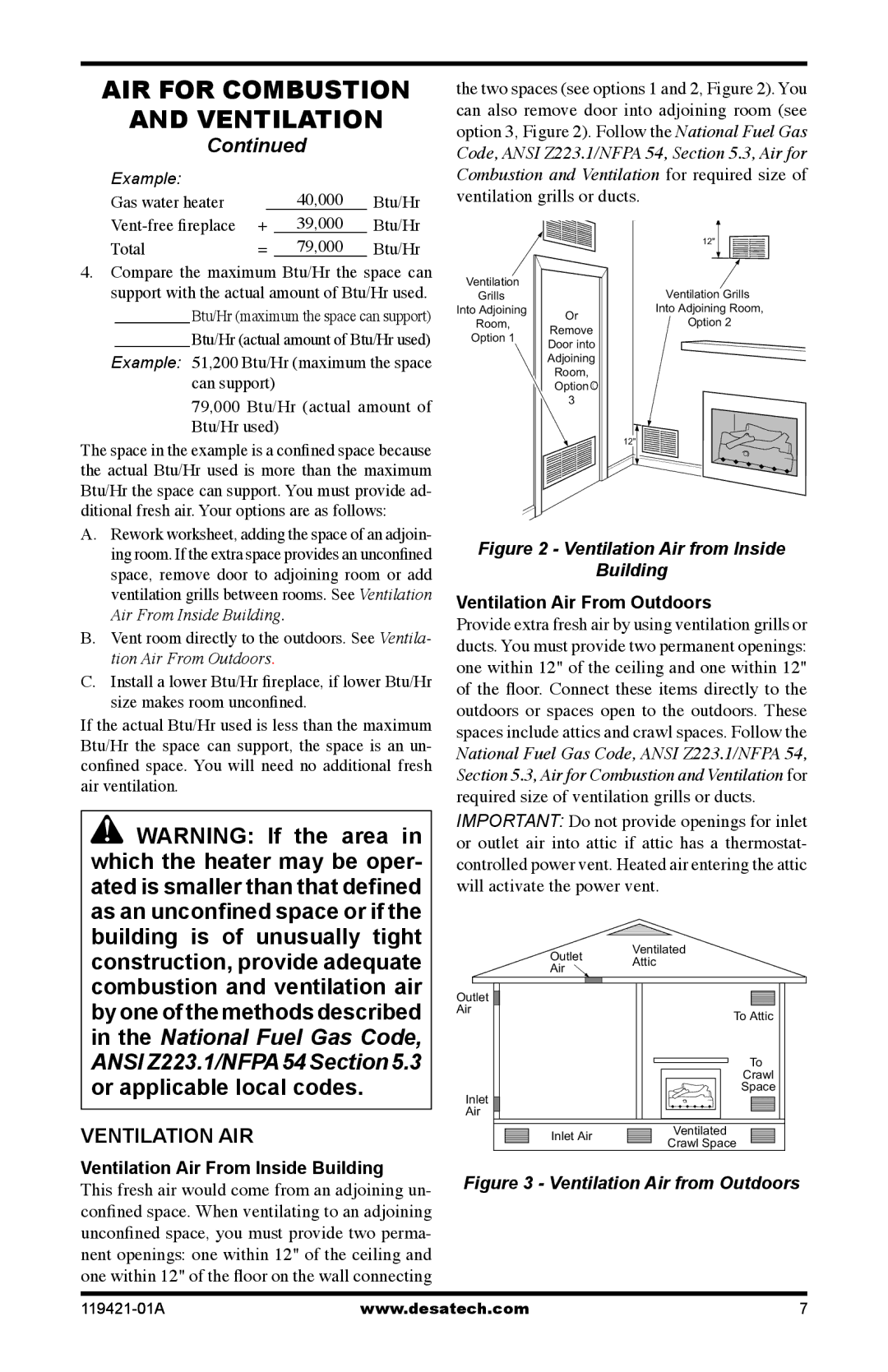 Desa HDVF3018N, HDVF3018P Ventilation AIR, Ventilation Air From Inside Building, Ventilation Air From Outdoors 