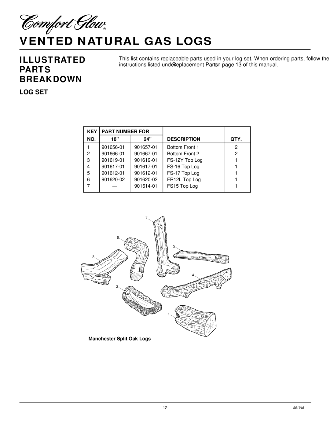 Desa HFVMR18, HFVMR24 installation manual Log Set, KEY Part Number for Description QTY 