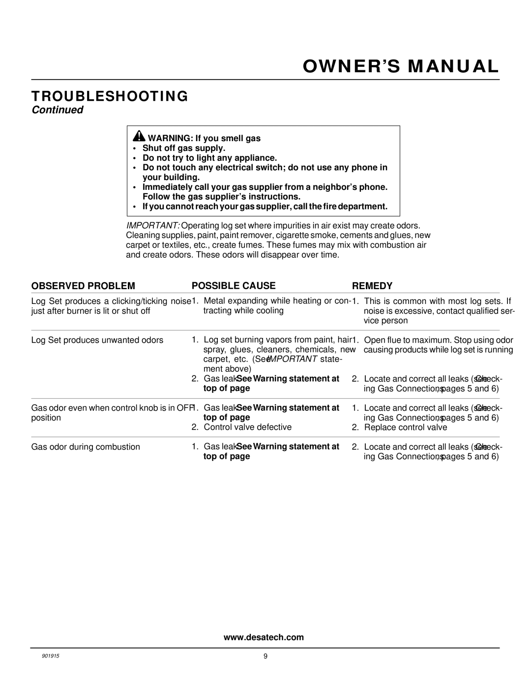 Desa HFVMR24, HFVMR18 installation manual Gas leak. See Warning statement at 