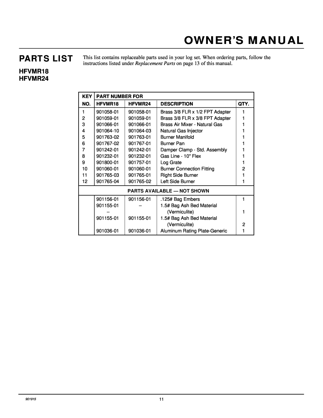 Desa HFVMR24 installation manual Parts List, Part Number For, HFVMR18, Description, Parts Available - Not Shown 
