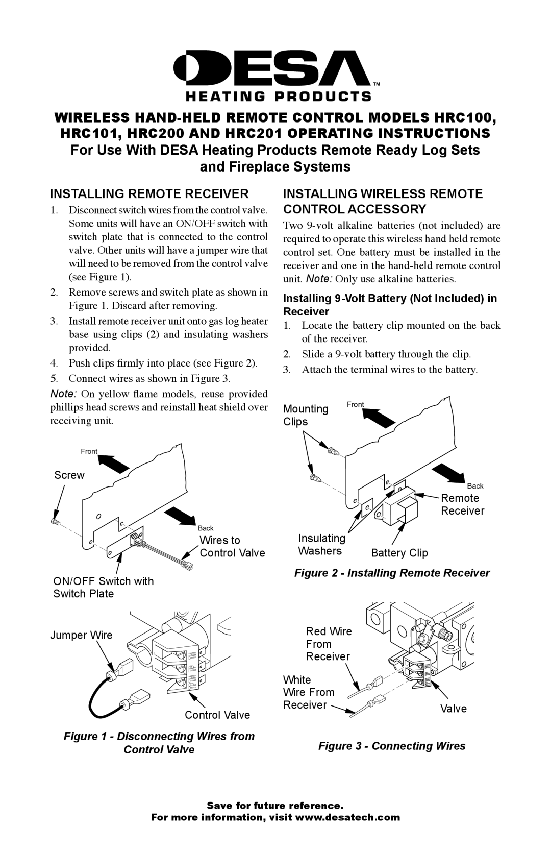 Desa HRC101 operating instructions Installing Remote Receiver, Installing Wireless Remote control Accessory 