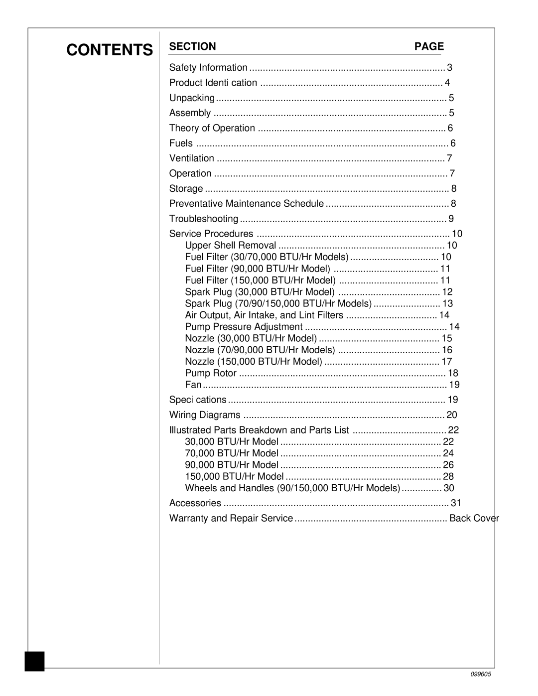 Desa H.S.I. Series owner manual Contents 