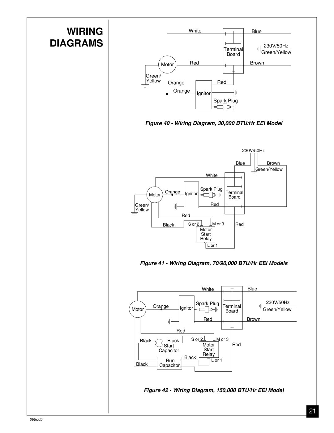 Desa H.S.I. Series owner manual Wiring Diagram, 30,000 BTU/Hr EEI Model 