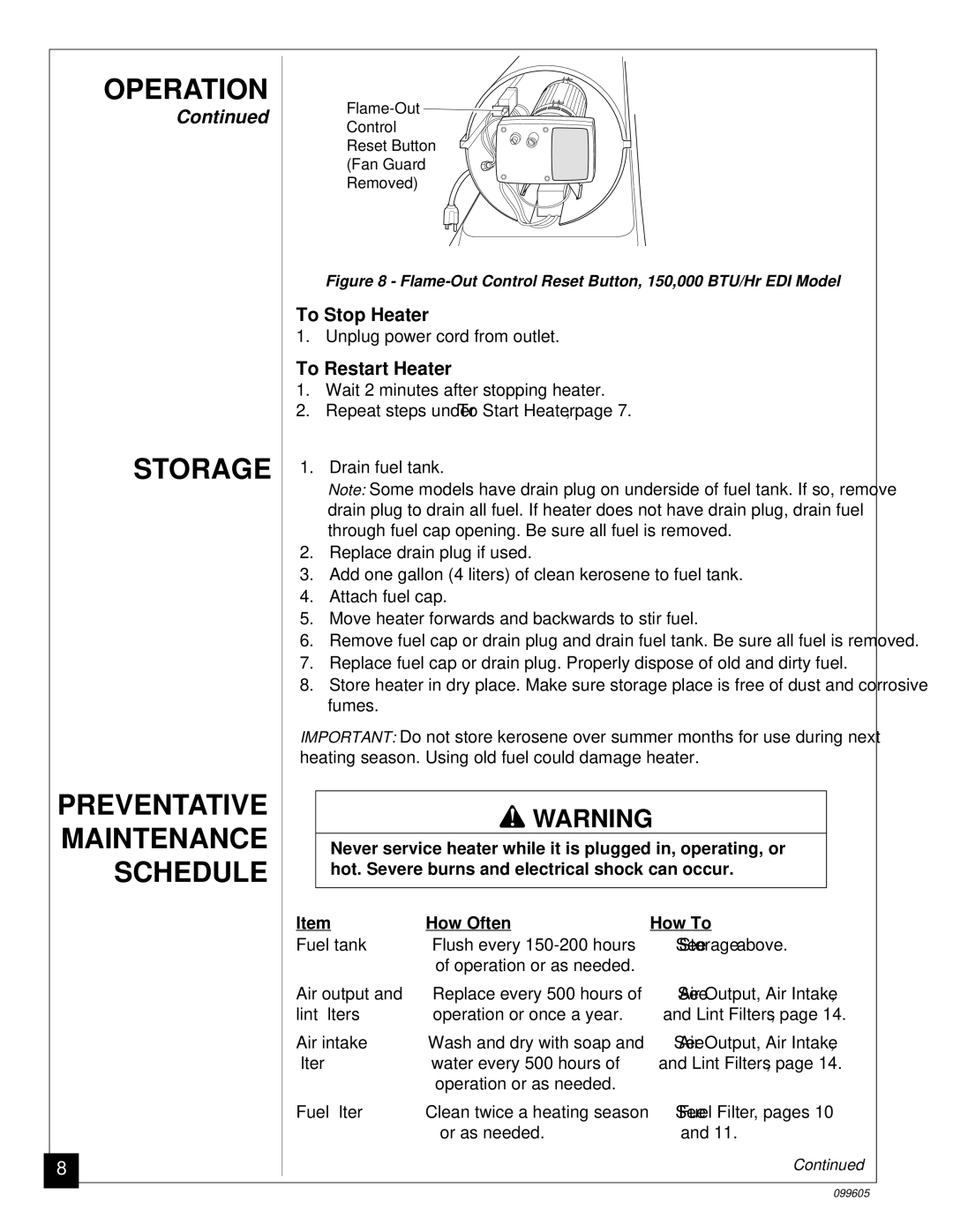 Desa H.S.I. Series owner manual Operation Storage Preventative Maintenance Schedule, To Stop Heater, To Restart Heater 