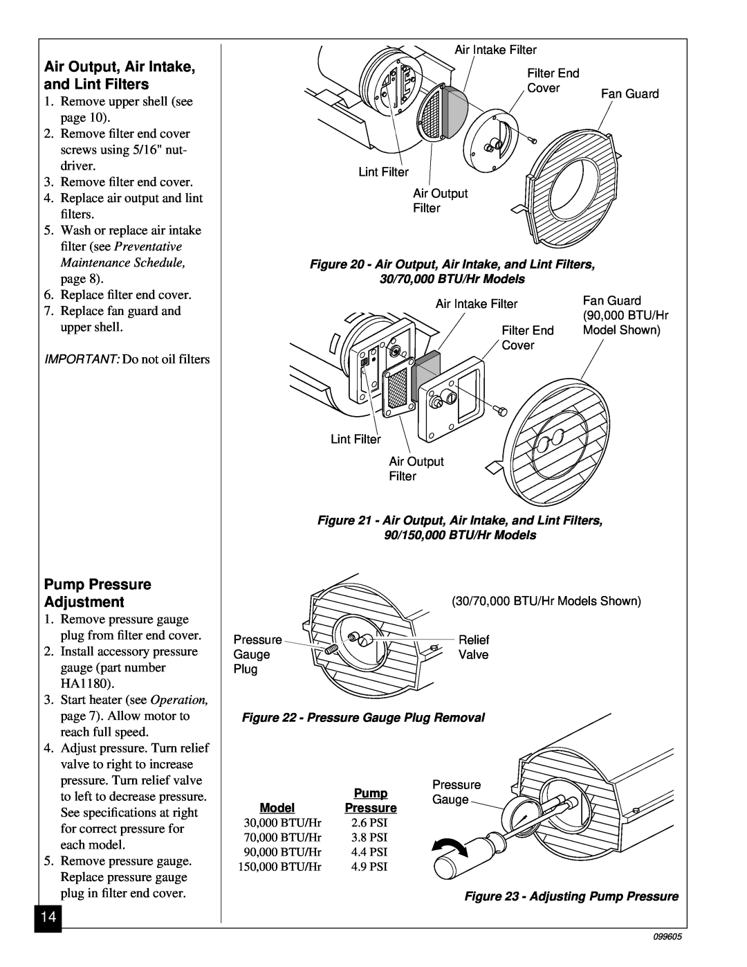 Desa H.S.I. Series owner manual Air Output, Air Intake, and Lint Filters, Pump Pressure Adjustment 