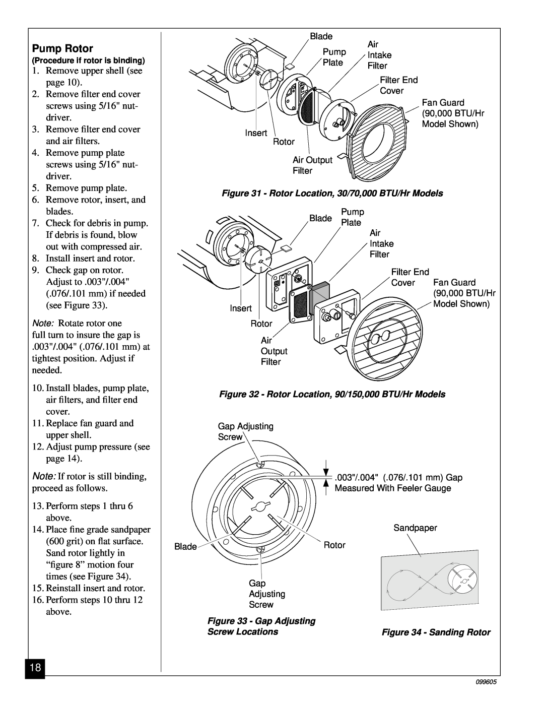 Desa H.S.I. Series owner manual Pump Rotor 