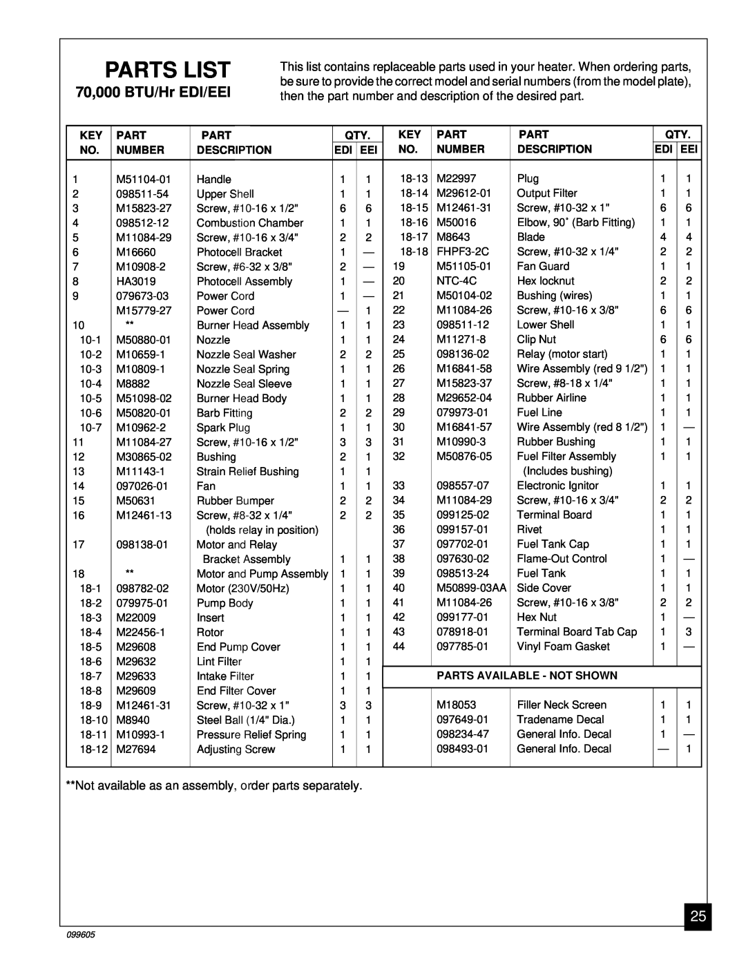 Desa H.S.I. Series owner manual Parts List, 70,000 BTU/Hr EDI/EEI, M51104-01 