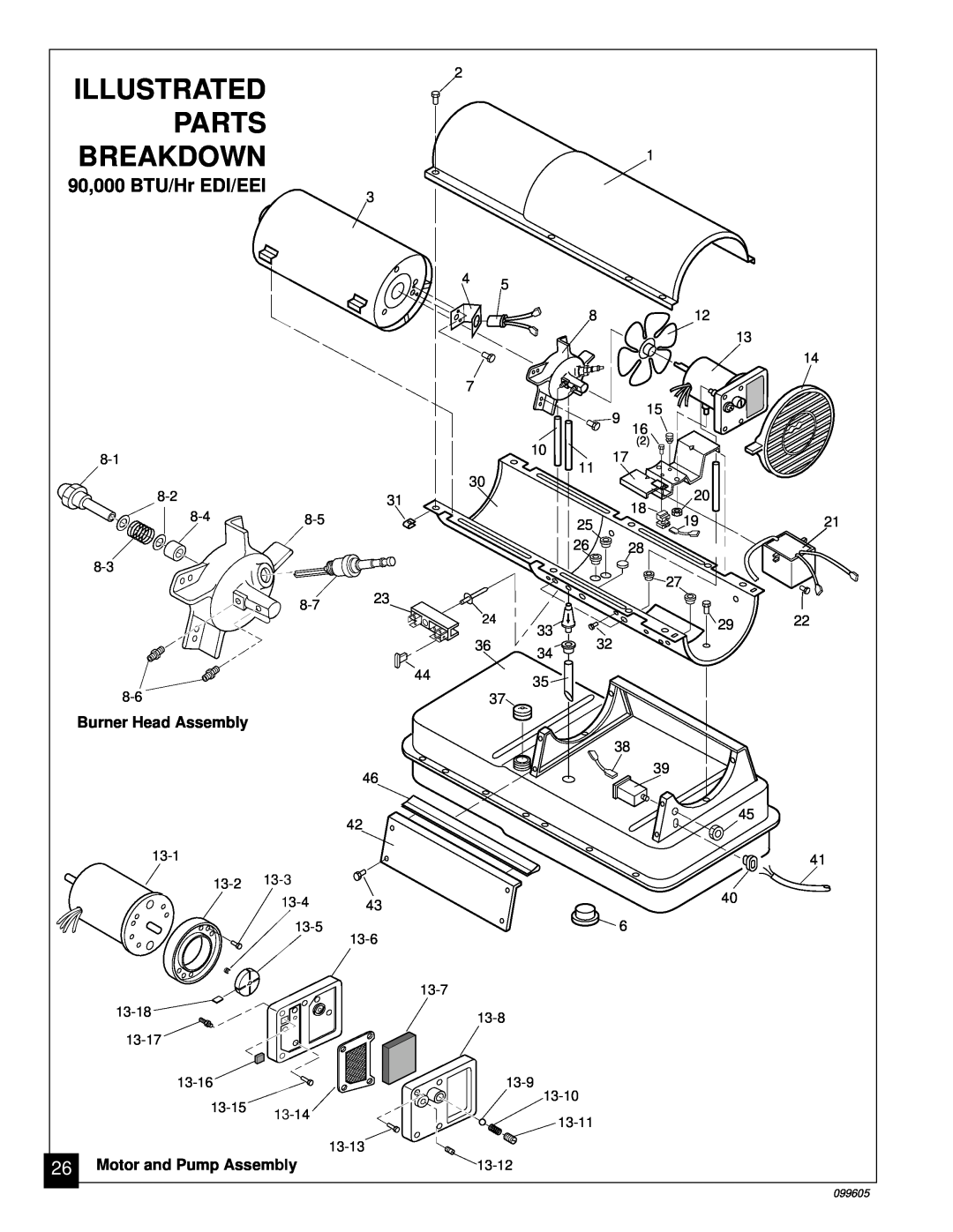 Desa H.S.I. Series 90,000 BTU/Hr EDI/EEI, Parts, Breakdown, Illustrated, Burner Head Assembly, Motor and Pump Assembly 