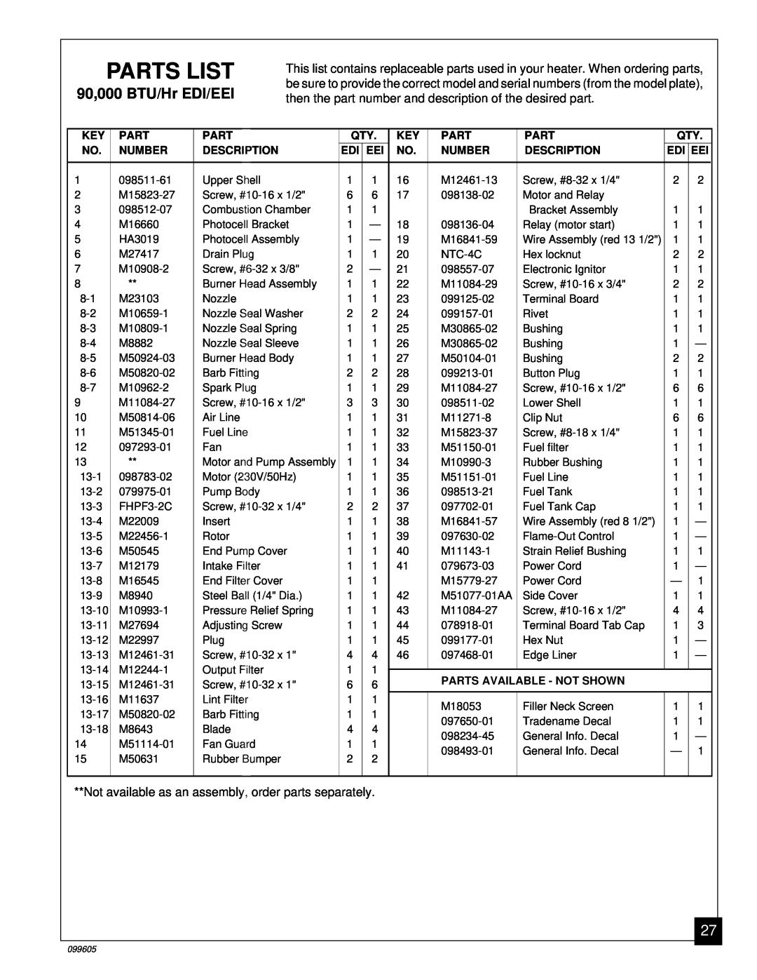 Desa H.S.I. Series owner manual Parts List, 90,000 BTU/Hr EDI/EEI, 098511-61 