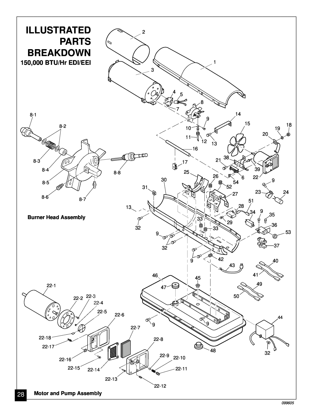 Desa H.S.I. Series Illustrated, 150,000 BTU/Hr EDI/EEI, Parts, Breakdown, Burner Head Assembly, 28Motor and Pump Assembly 