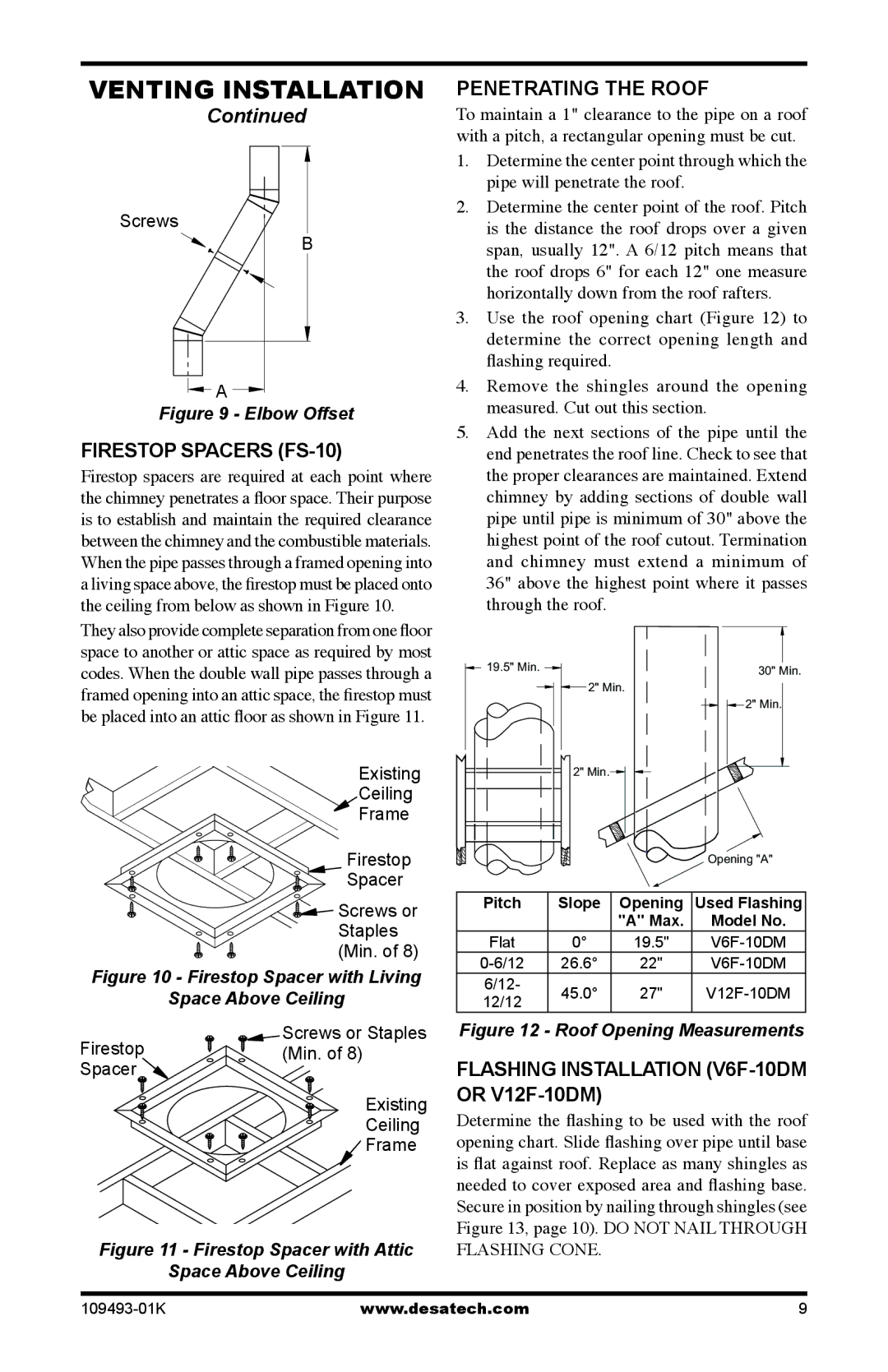 Desa ICBO# 3507 Firestop Spacers FS-10, Penetrating the roof, Flashing installation v6f-10dm or v12f-10dm 