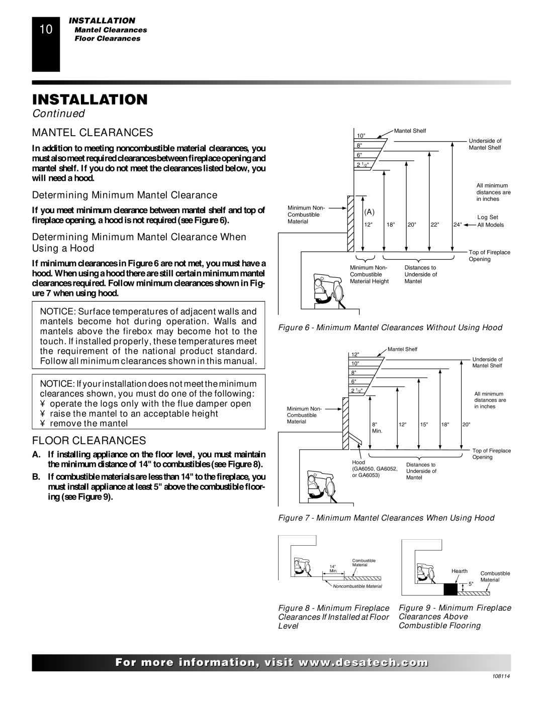 Desa INTERNATIONAL UNVENTED (VENT-FREE) GAS LOG HEATER installation manual Mantel Clearances, Floor Clearances 