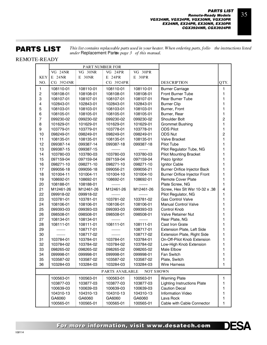 Desa INTERNATIONAL UNVENTED (VENT-FREE) GAS LOG HEATER installation manual Remote-Ready 