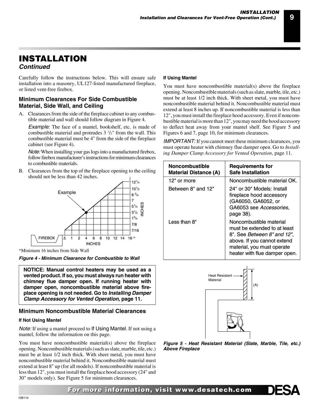 Desa INTERNATIONAL UNVENTED (VENT-FREE) GAS LOG HEATER Minimum Noncombustible Material Clearances, See Between 8 