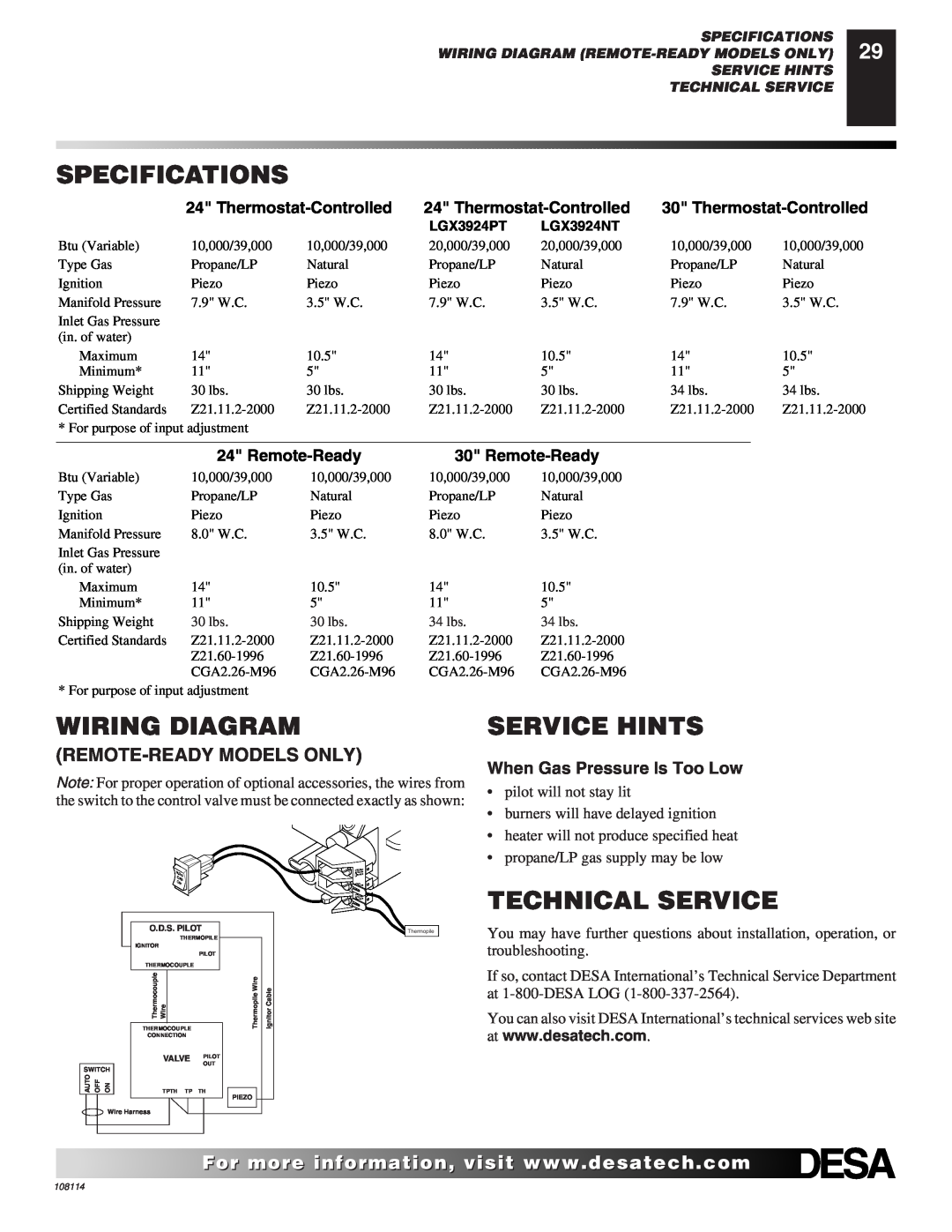 Desa INTERNATIONAL UNVENTED (VENT-FREE) GAS LOG HEATER Specifications, Wiring Diagram, Service Hints, Technical Service 