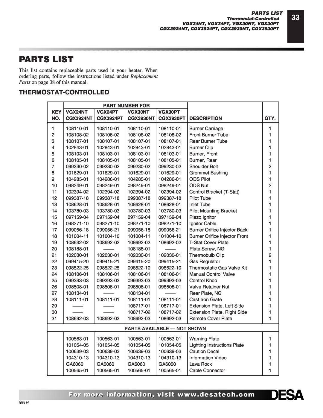 Desa INTERNATIONAL UNVENTED (VENT-FREE) GAS LOG HEATER installation manual Parts List, Thermostat-Controlled 