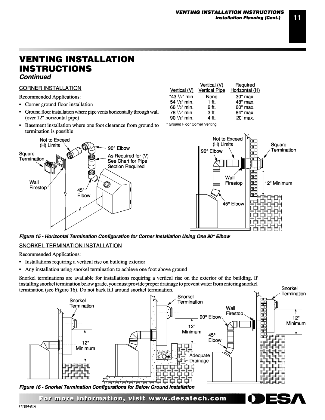 Desa K36EN, K36EP installation manual Venting Installation Instructions, Continued, Recommended Applications 