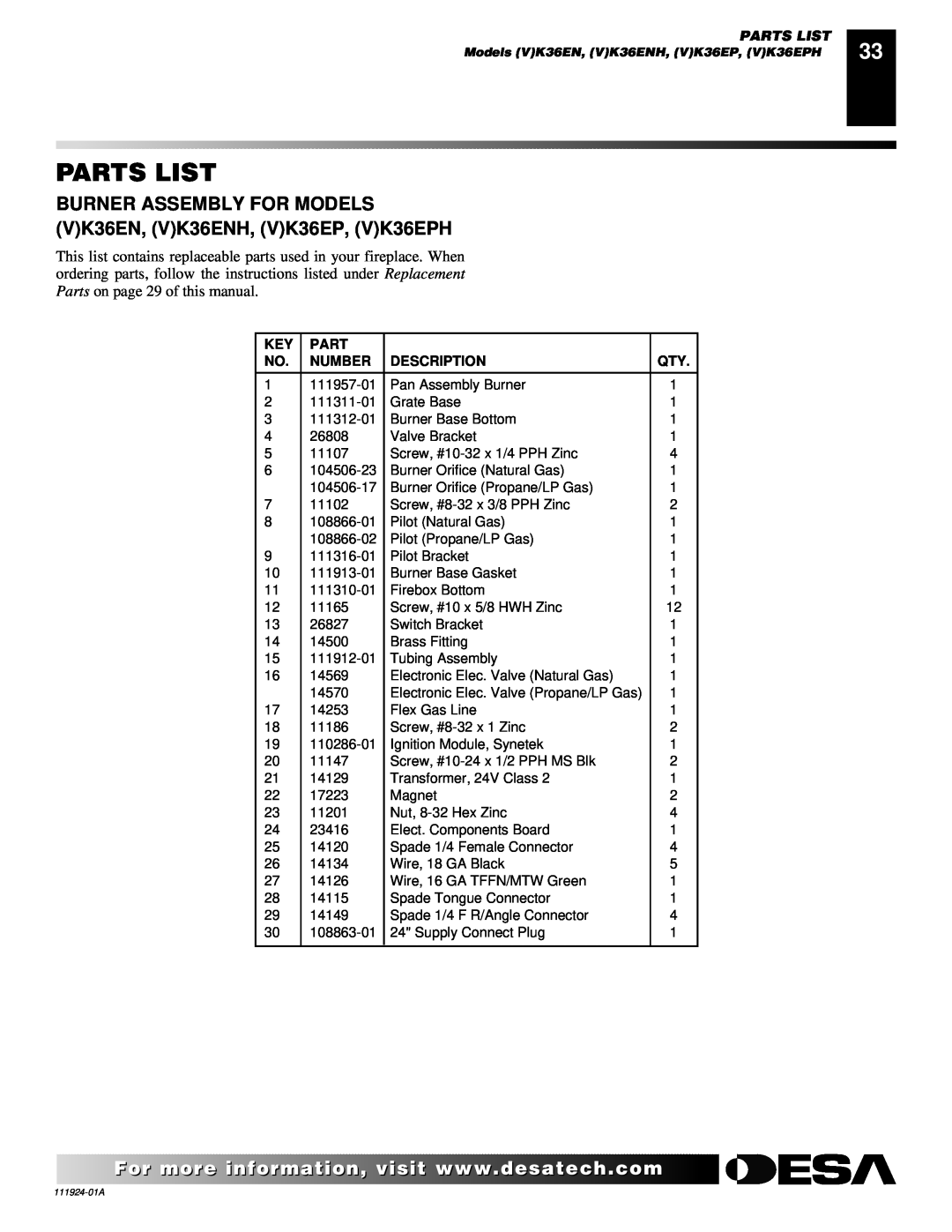 Desa K36EN, K36EP installation manual Parts List, 111957-01 
