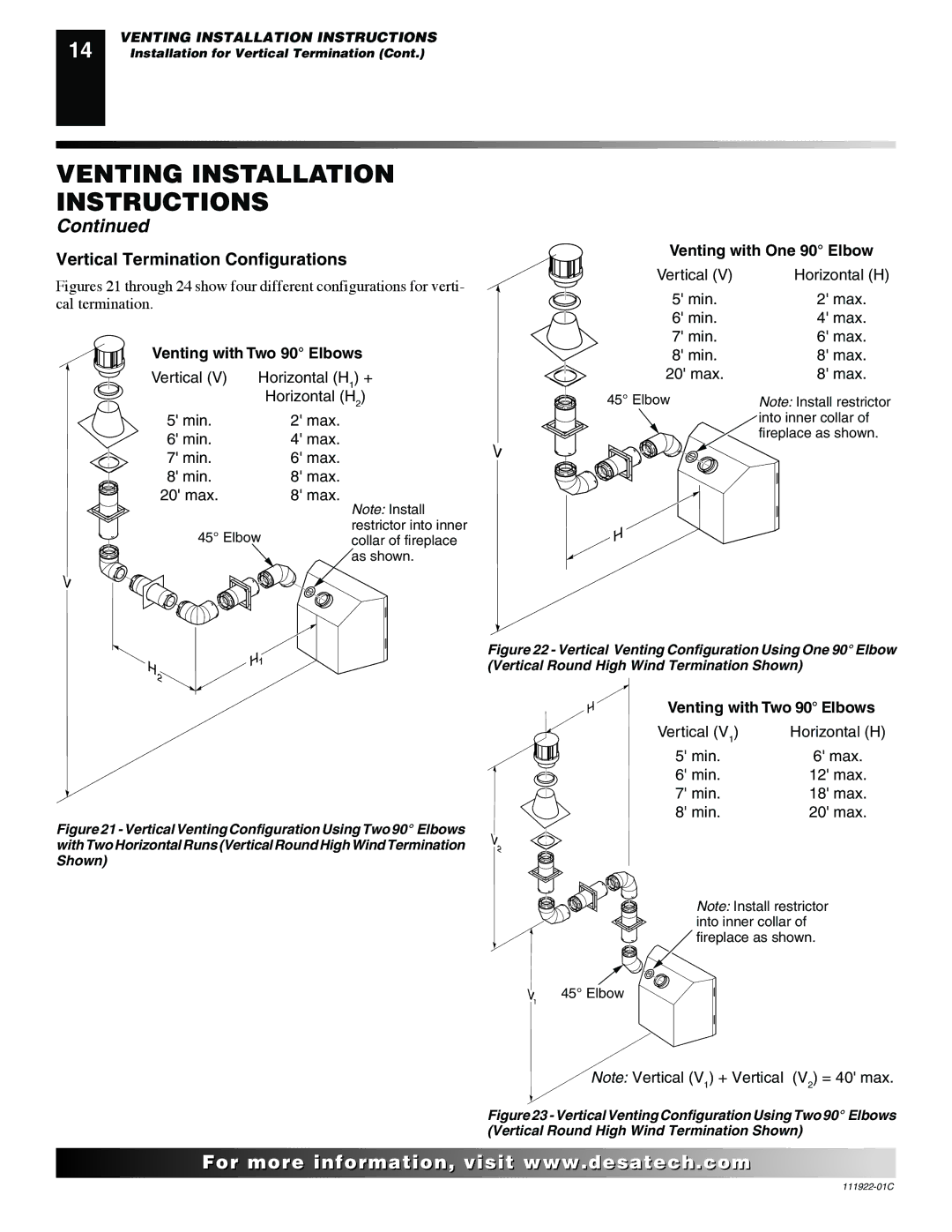 Desa K42EP, K42EN installation manual Vertical Termination Configurations 