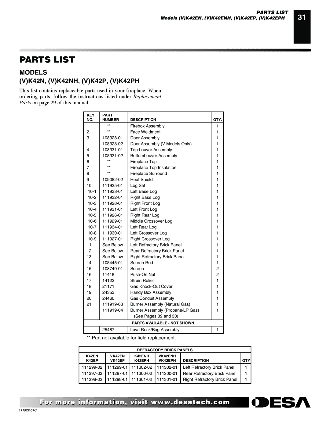 Desa K42EN, K42EP installation manual Parts List, VK42N, VK42NH, VK42P, VK42PH 